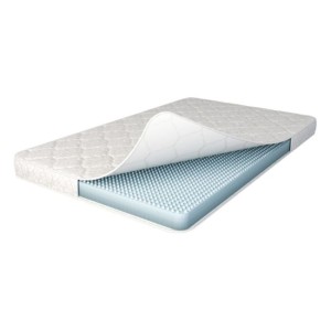 Матрас Йога Twist 200x160